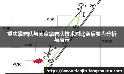 重庆攀岩队与南京攀岩队技术对比赛后复盘分析与启示